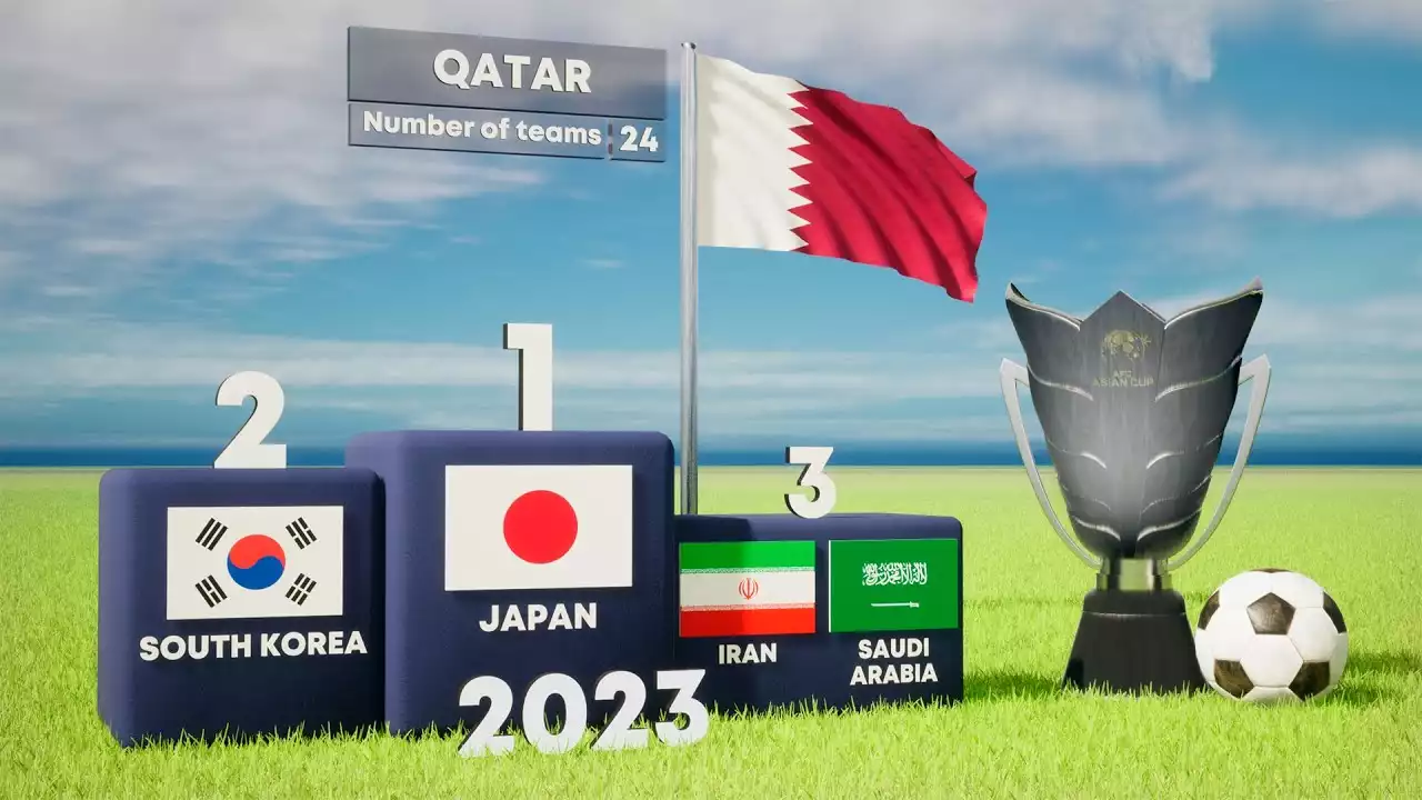 Why the AFC Asian Cup Happens Every Four Years