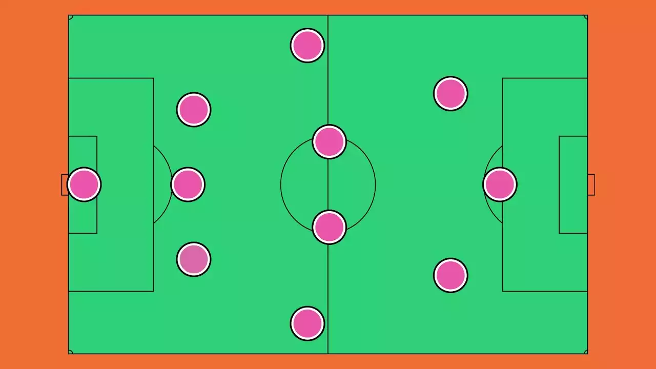 Against All Odds: 5 Risky Managerial Moves That Propelled Teams to Triumph in the Europa Conference League