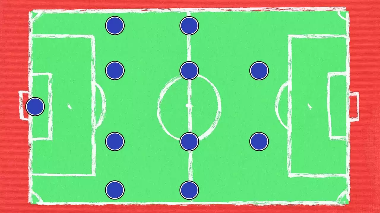 Behind the Tactics: Analyzing the Strategic Approaches of Top EFL Championship Managers
