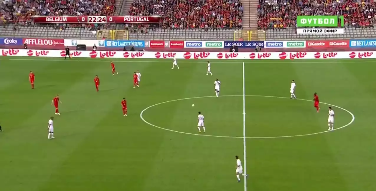 The Effect of The Ultras on the Belgium Pro League Atmosphere